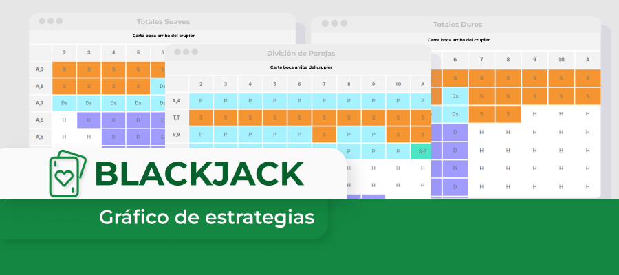 Gráficos de estrategias de Blackjack: Aprende a jugar perfectamente al Blackjack