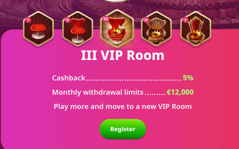 Casino Infinity VIP Program